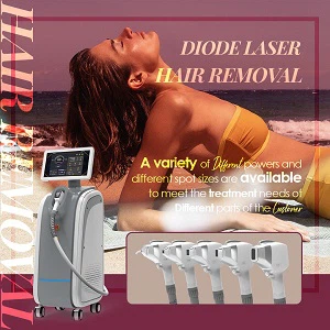 Come aumentare i servizi aziendali di bellezza medica utilizzando le macchine...